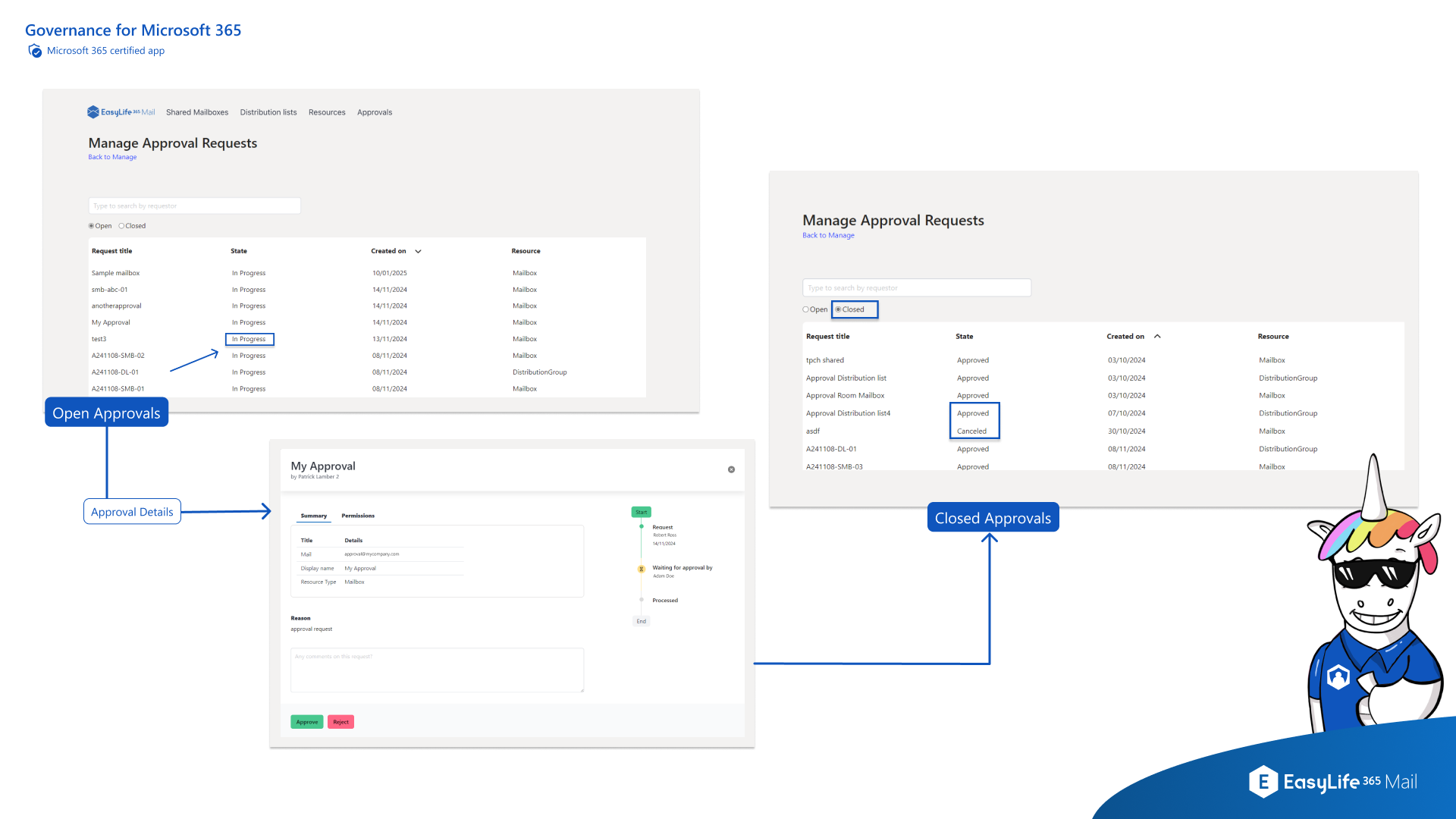 EasyLife 365 Mail-  Approval Workflow Management